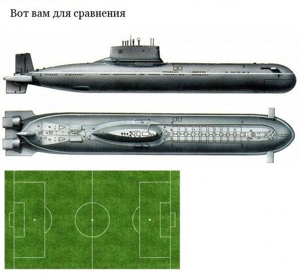 Гигантская подводная лодка проекта 941 - "Акула" акула, апл, россия